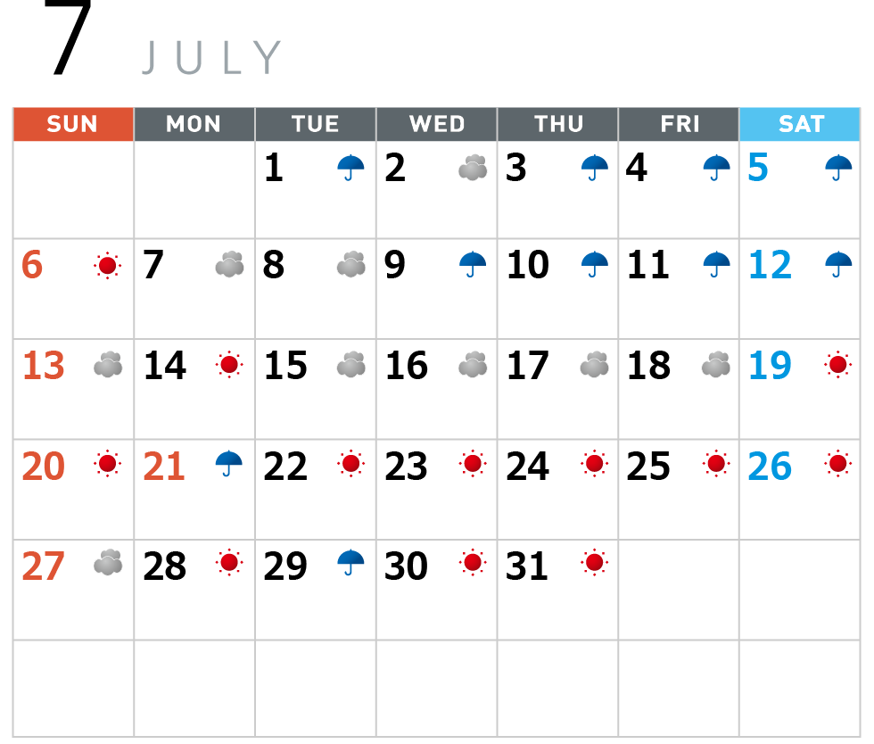 7月